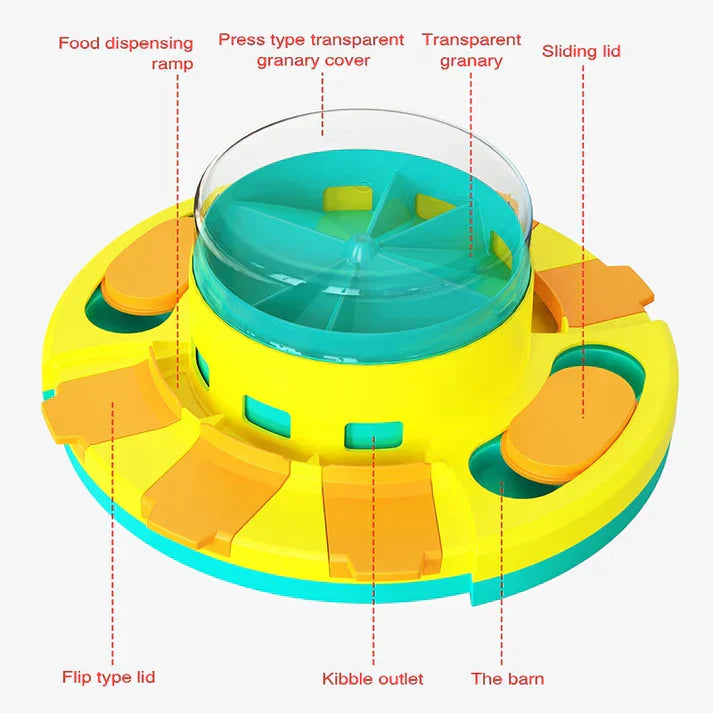 PuzzleFeast Pet Feeder - Interaktiv mating spill for kjæledyr Skanto