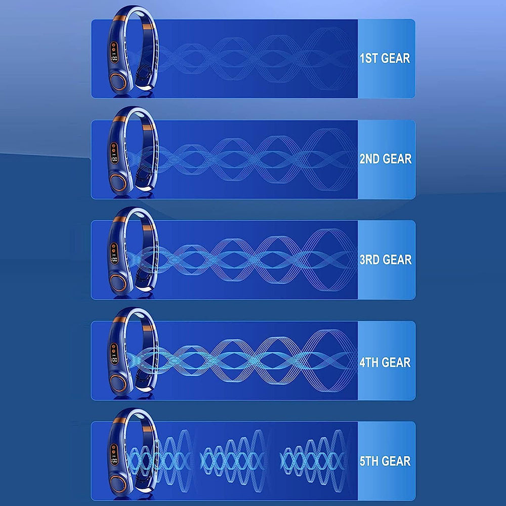 2025 Mini Hengende Nakkevifte – Bærbar Bladeless Oppladbar Luftkjøler med Digital Skjerm, Personlig Nakkeventilator | Skanto