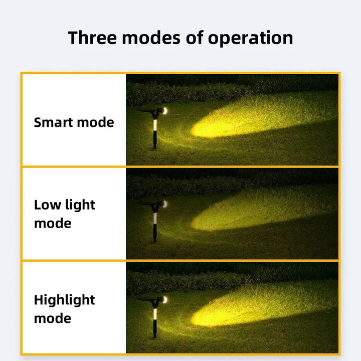 Solar-LED-hagehus-utenfor-vei-spotlights