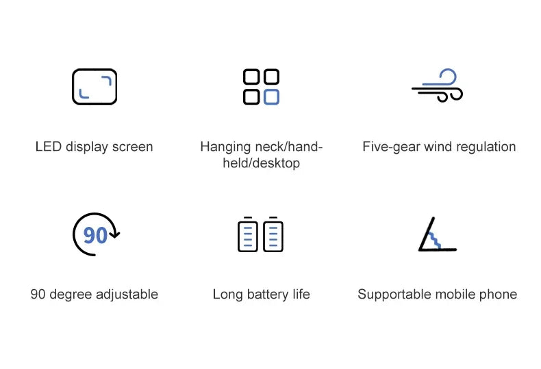 5000mAh Håndholdt Mini Vifte – Trådløs USB Oppladbar Bærbar Vifte med Digital Skjerm, Telefonholder, 5-Hastighets Falt Nakke Hengende Vifte | Skanto