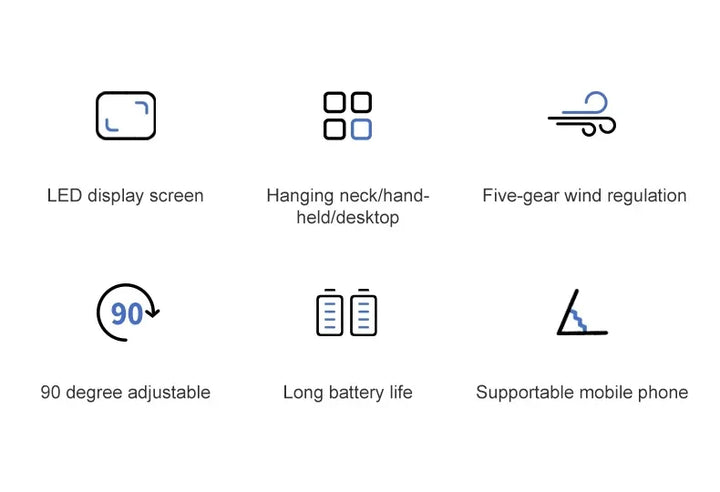5000mAh Håndholdt Mini Vifte – Trådløs USB Oppladbar Bærbar Vifte med Digital Skjerm, Telefonholder, 5-Hastighets Falt Nakke Hengende Vifte | Skanto