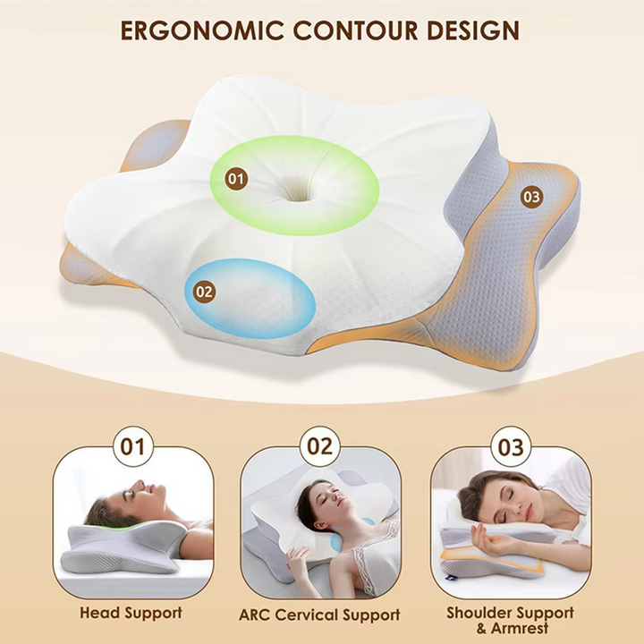 Skanto | Ergonomisk Cervical Minne Skumpute for Nakke- og Skulderstøtte