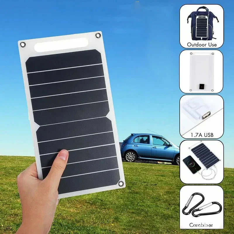 Skanto | SolNova 30W Solpanel | Ultralett & Vanntett | USB-tilkobling for Telefon & Power Bank | Utendørs & Camping