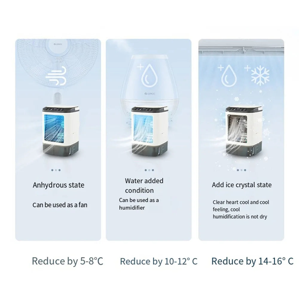 USB Bærbar Mini Air Conditioner Vifte – 3-Hastighets Skrivebords Kjølevifte med LED Nattlys, Luftkjøler for Hjemmet, Kontoret og Camping | Skanto