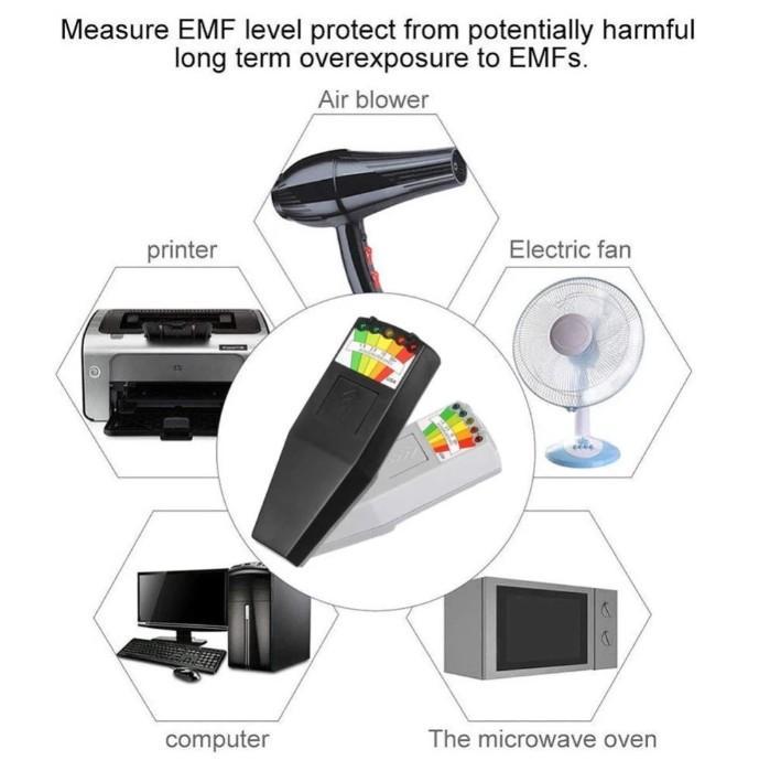 Skanto | Spøkelsessøkning EMF Detektor Meter