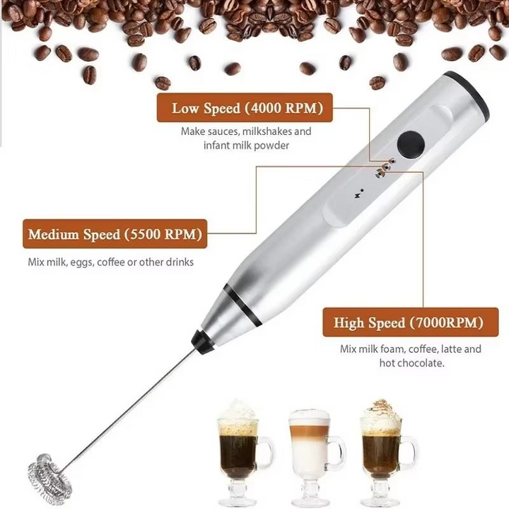 Skanto | Bærbar USB Elektrisk Melkeskummer Håndholdt Kaffepisker og Mini Matblender