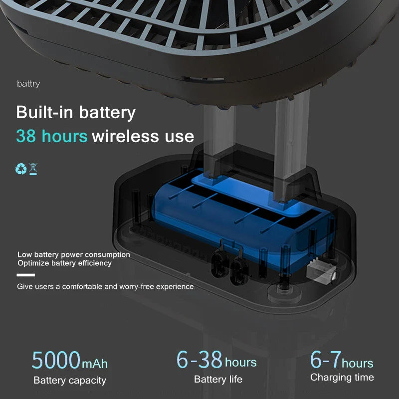 Norvo | Mini USB Vifte Breezio Flex | Oppladbar med 5000 mAh Batteri | 3 Nivåer & Timer | Sammenleggbar & Stille for Kontor, Camping & Hjem