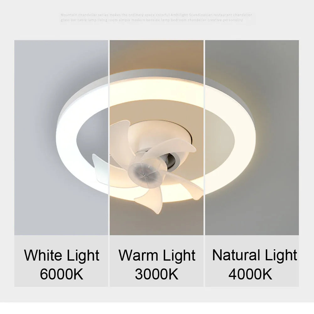 Skanto | 2 i 1 Svingbar Vifte LED Lampe