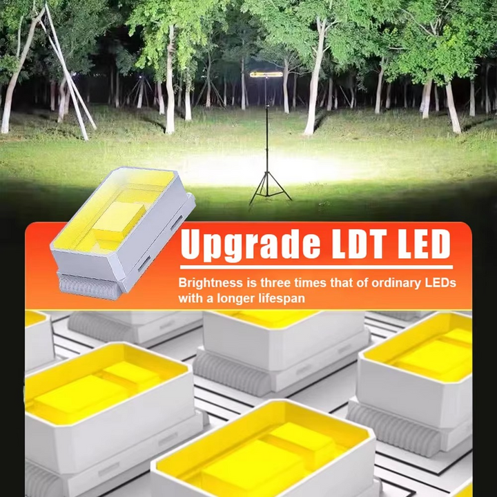 Skanto | Ultra-lys 16-tommers LED arbeidslys med multi-modus innstillinger og batteri for hele natten
