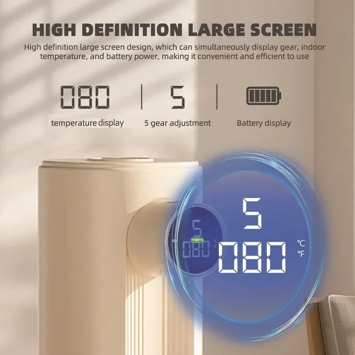 Skanto | LED Skjerm Bevegelsessensor Automatisk Såpe Skum Dispenser
