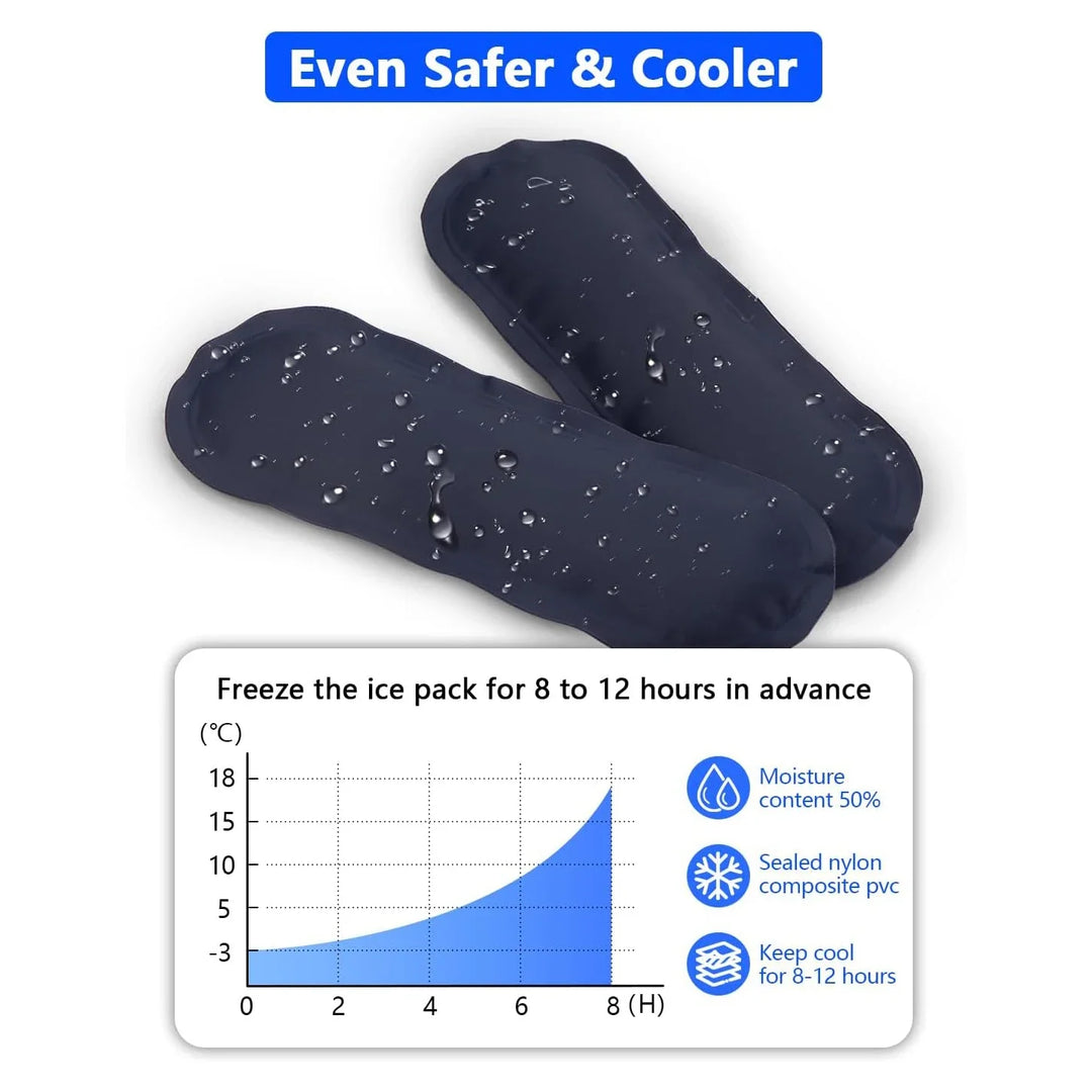 Skanto | ChillGuard Diabetiker Reisesett