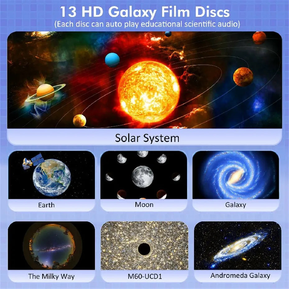 Skanto | 360° Rotere Planetarium Prosjektor Nattlampe