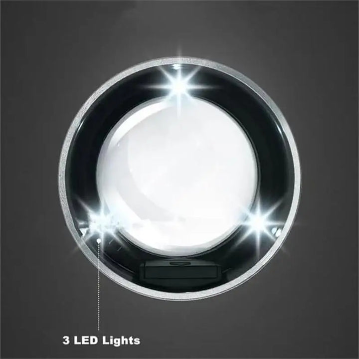 Skanto | Led Forsterker