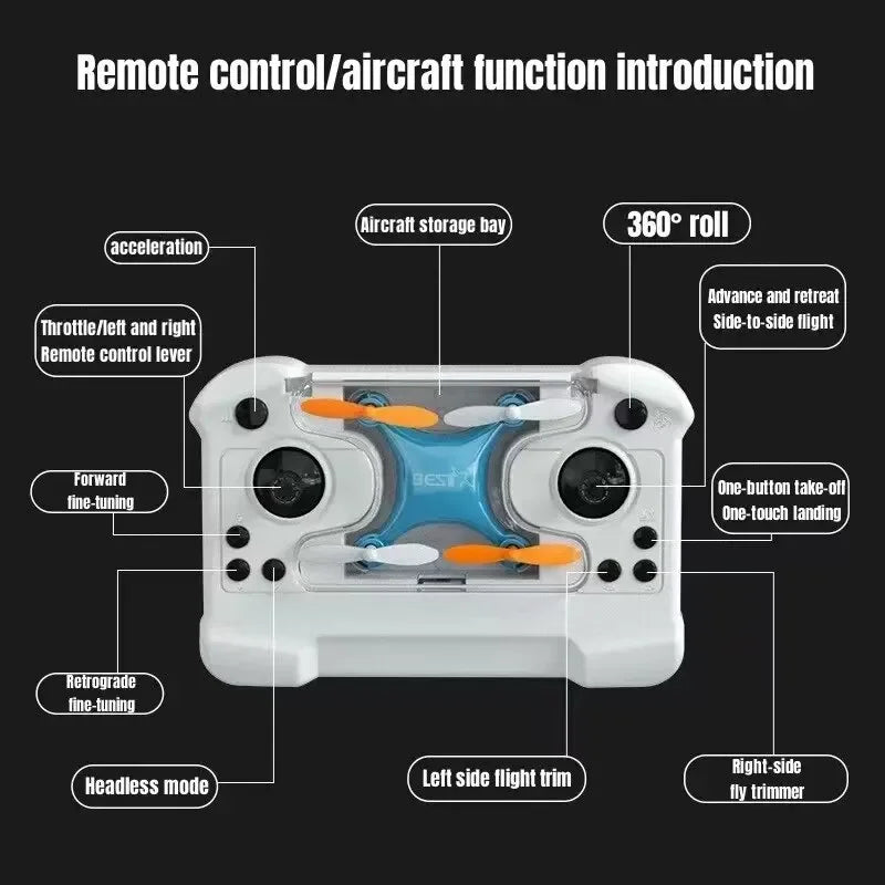 Skanto | Ultra-Bærbar Mini Quadcopter Drone