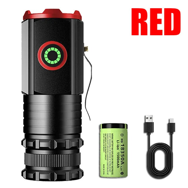 Mini Powerful Beam Utendørs EDC Lommelykt | Skanto