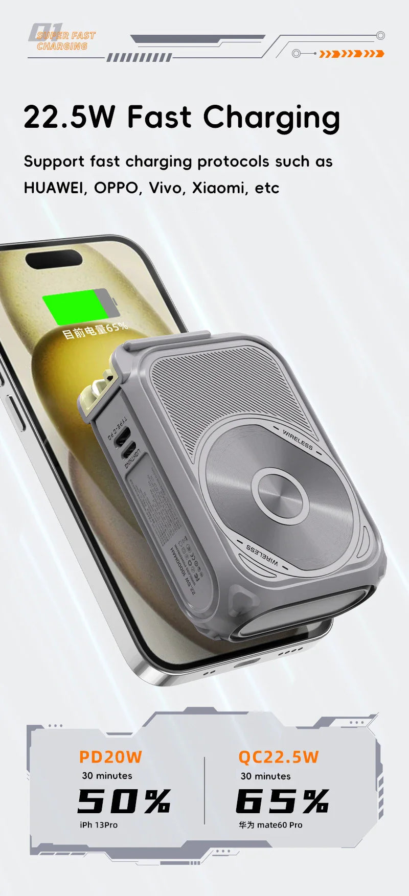 Skanto | USB Bærbar Magnetisk Trådløs Power Bank