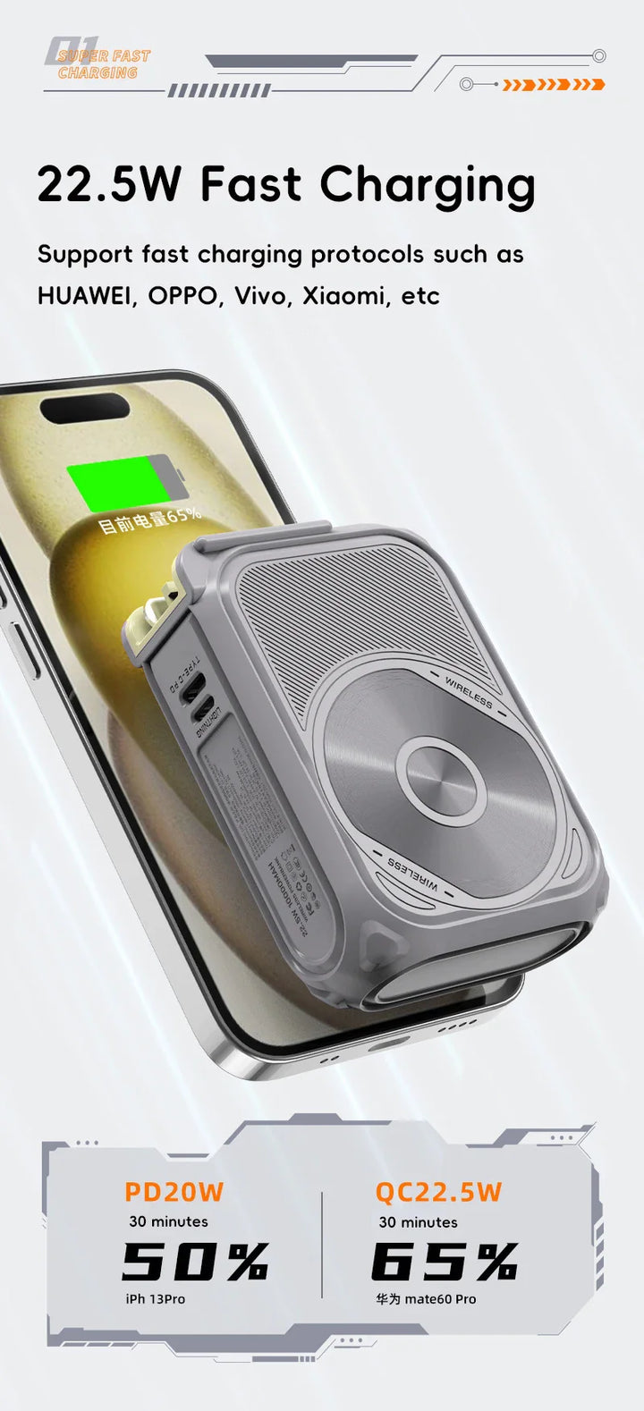 Skanto | USB Bærbar Magnetisk Trådløs Power Bank