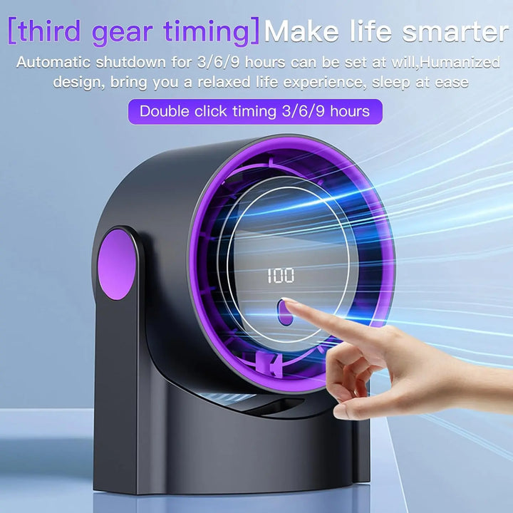 Smart Desktop Electric Fan | Skanto