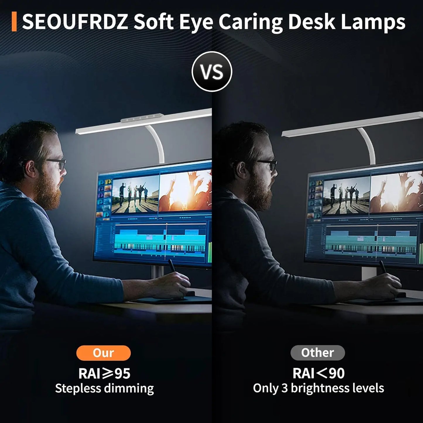 Norvo | Lumavue LED Skrivebordlampe med Klemme | Ekstra Bred Belysning | Trinnløs Dimming & Justerbar Fargetemperatur | For Hjemmekontor & Skjermarbeidsplass