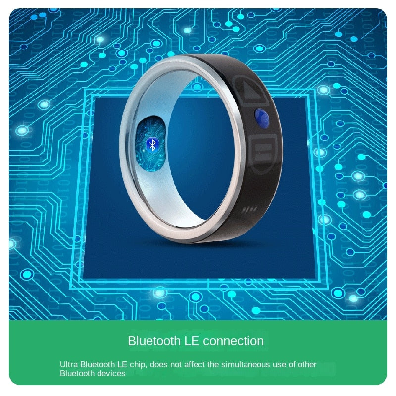 Skanto | Video Controller Smart Ring