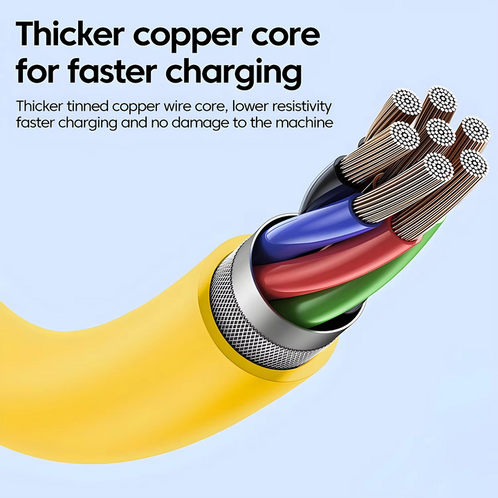Skanto | Multi-enhet 65W hurtiglading USB-C-kabel for iPhone, Xiaomi, Samsung