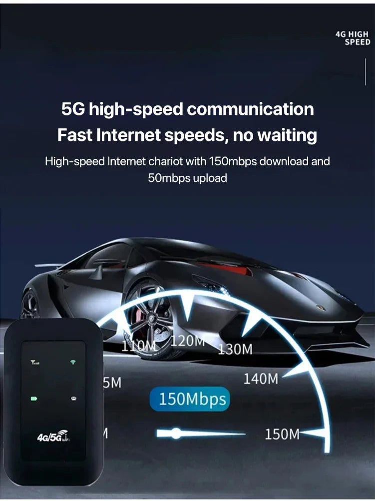 Skanto | Bærbar Trådløs WiFi Router