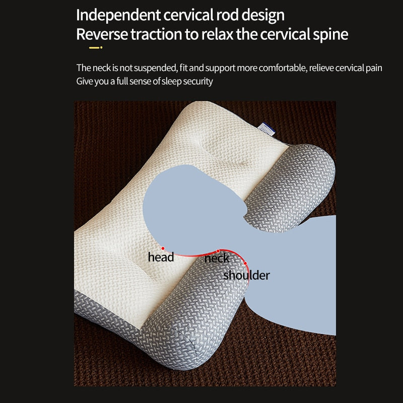 Skanto | Ergonomisk Pute 3D