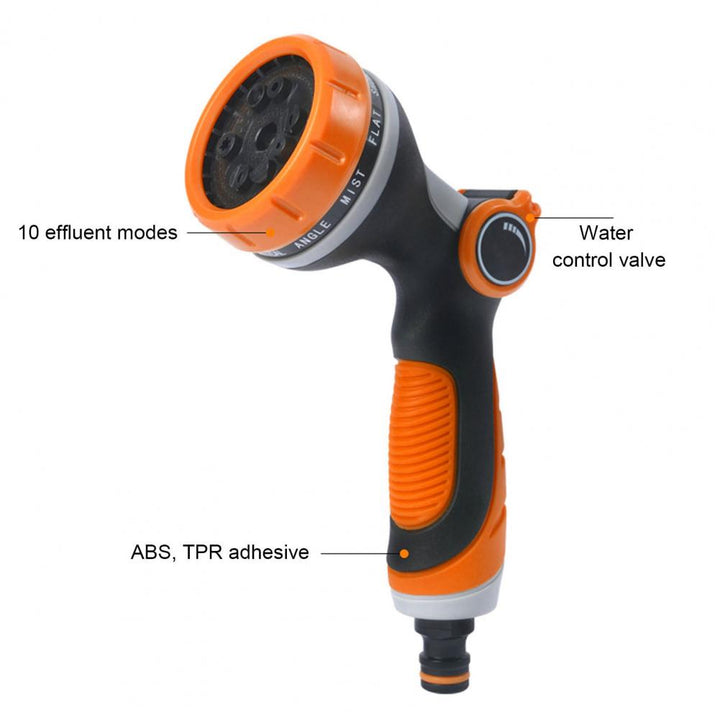 Multi Modes Heavy Duty Garden Water Sprayer | Skanto