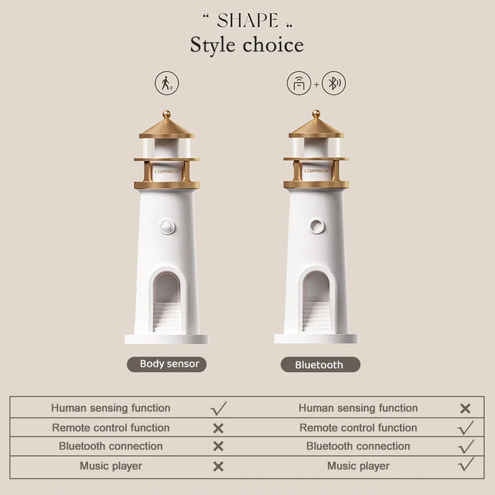 Skanto | Lighthouse Ambient lys Bluetooth Musikk Dimmbar Prosjektion