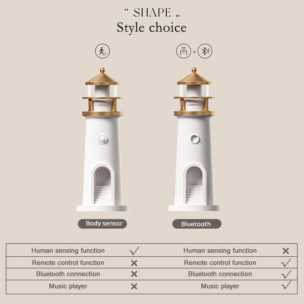 Lighthouse Ambient lys Skantouetooth Musikk Dimmbar Prosjeksjon | Skanto