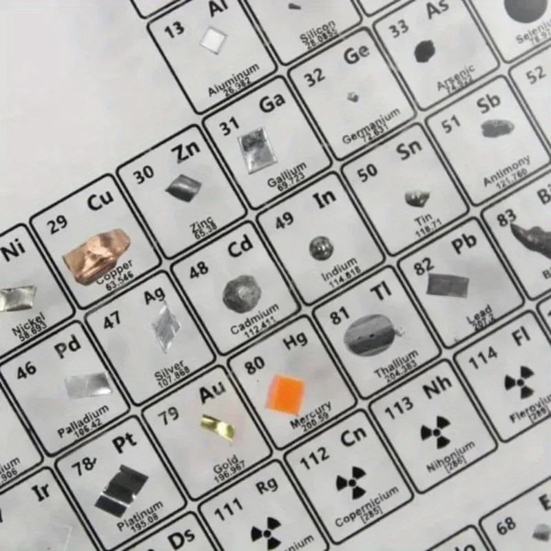 Skanto | Akryl Periodisk Tabell over Elementene