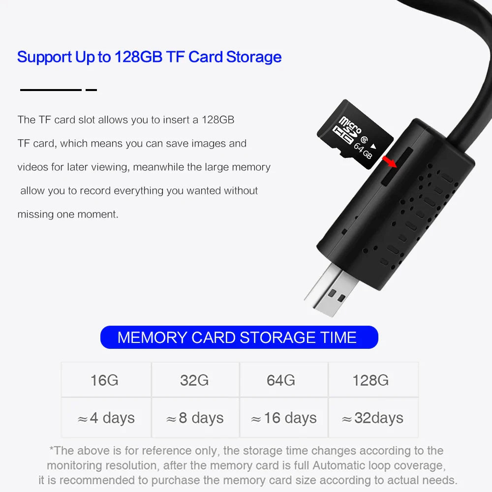 Skanto | USB Mini HD Overvåkningskamera