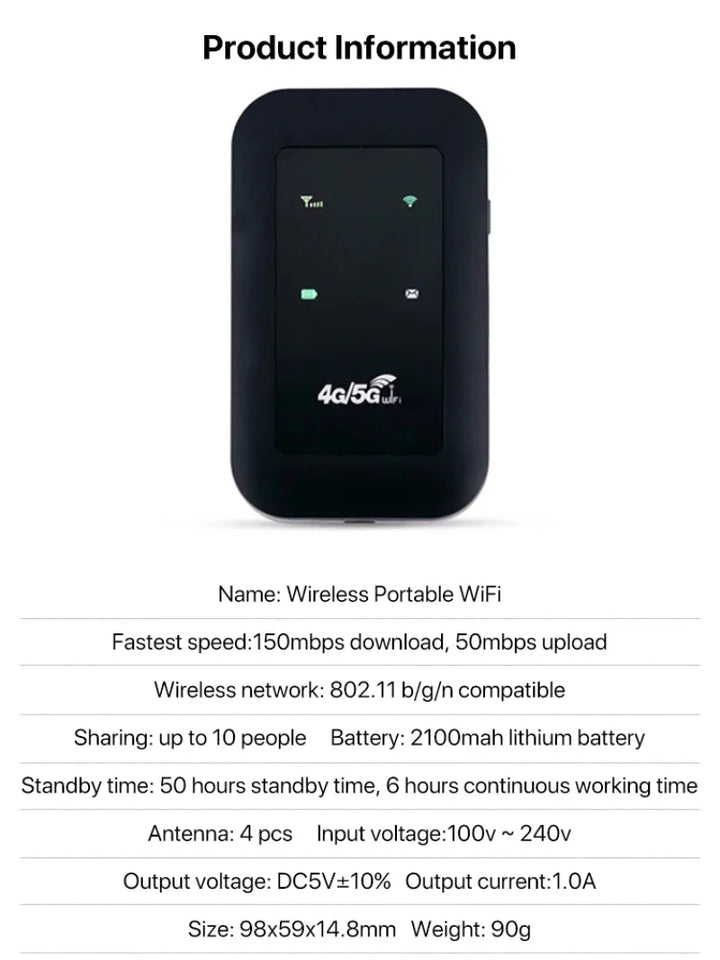 Skanto | Bærbar Trådløs WiFi Router