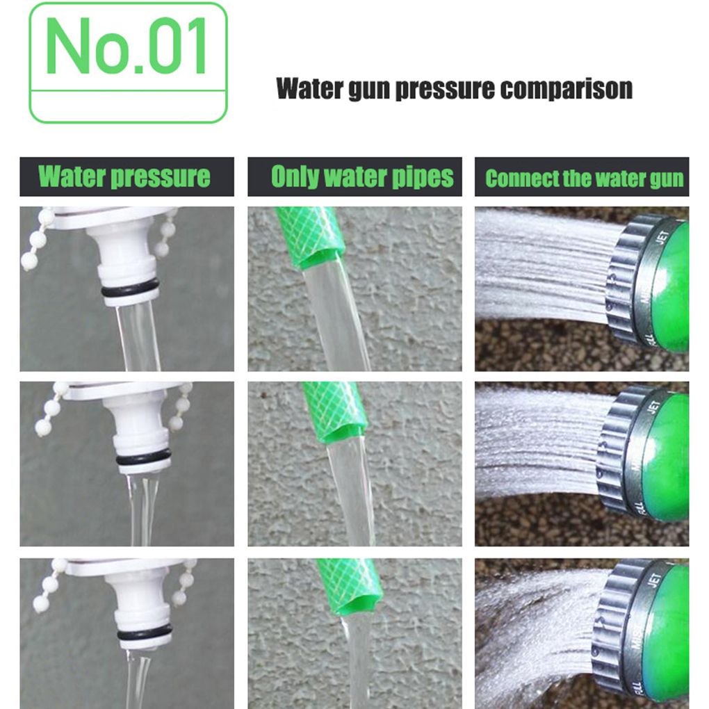 Skanto | Easy Flow Utvidbar Hageslange Sprøytepistol