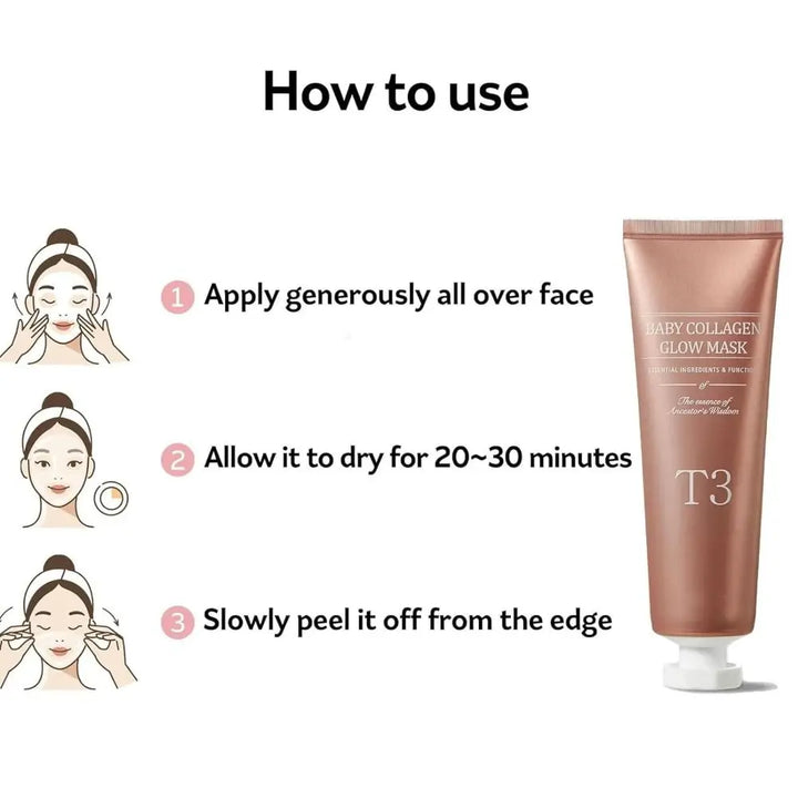 Skanto | Koreansk Glass Hud Kollagen Glow Maske