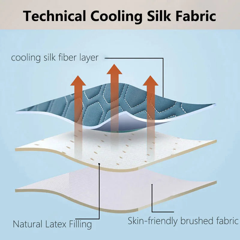 Norvo | Ultra Cooler Lateks Vaskbar Komfortabel Lese Ryggstøtte