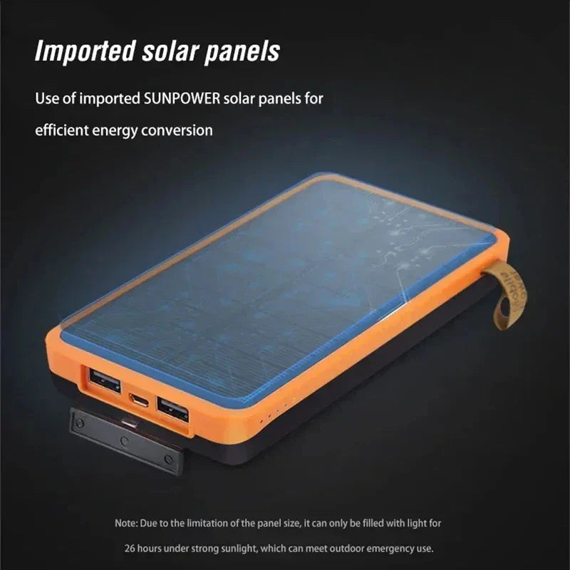 Skanto | Solenergi Nødkraftbank 20,000mAh – Pålitelige krefter under strømbrudd