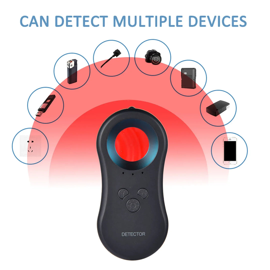 Skanto | Anti-Peeping Artifact Kamera Detektor