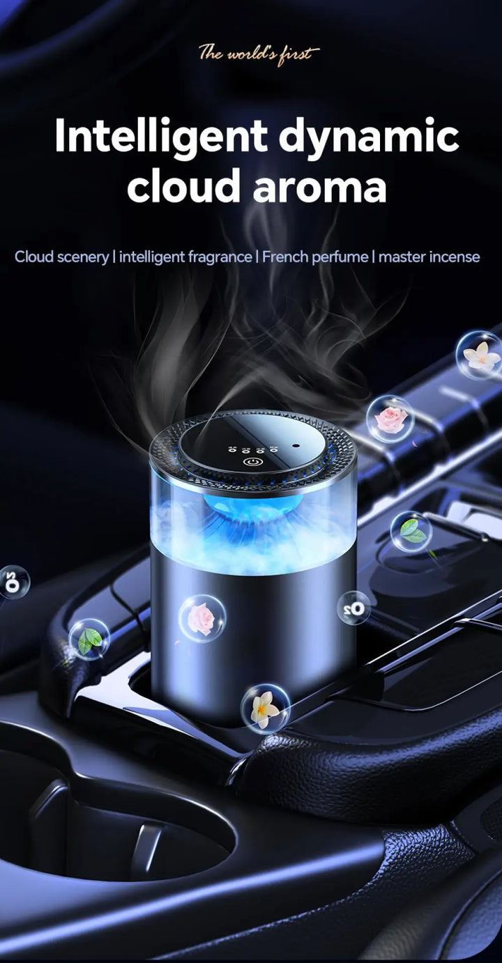 Skanto | Intelligent Cloud Duftsprider