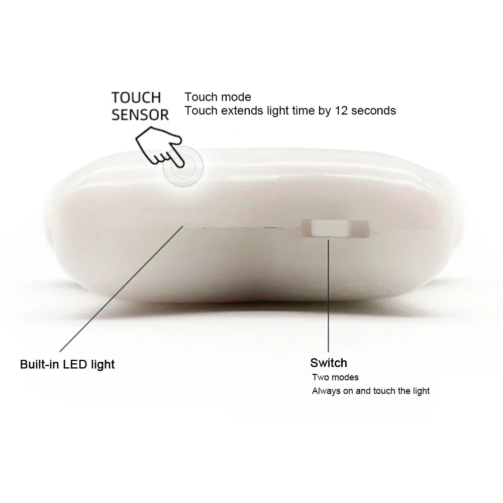 Skanto | LED Håndveskesensorlys - 2Pcs