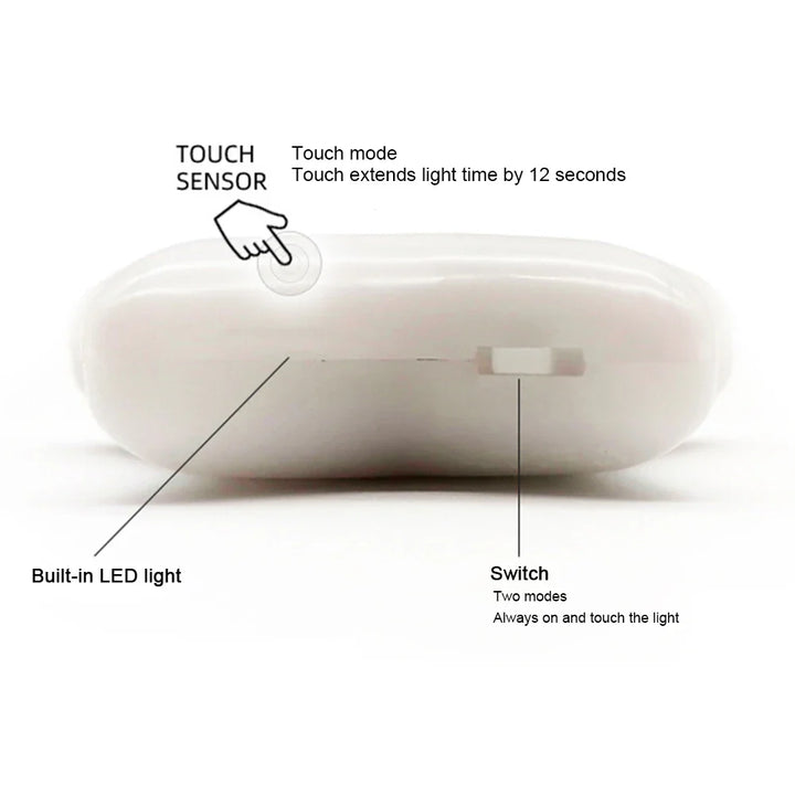 Skanto | LED Håndveskesensorlys - 2Pcs