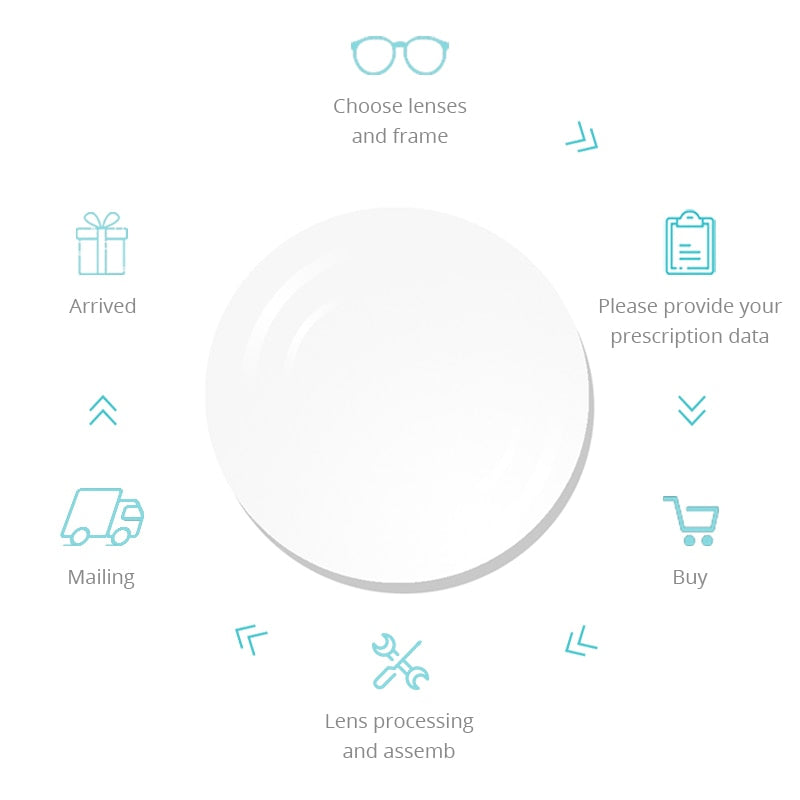 Norvo | Uregelmessig Form Geekete Titan Briller