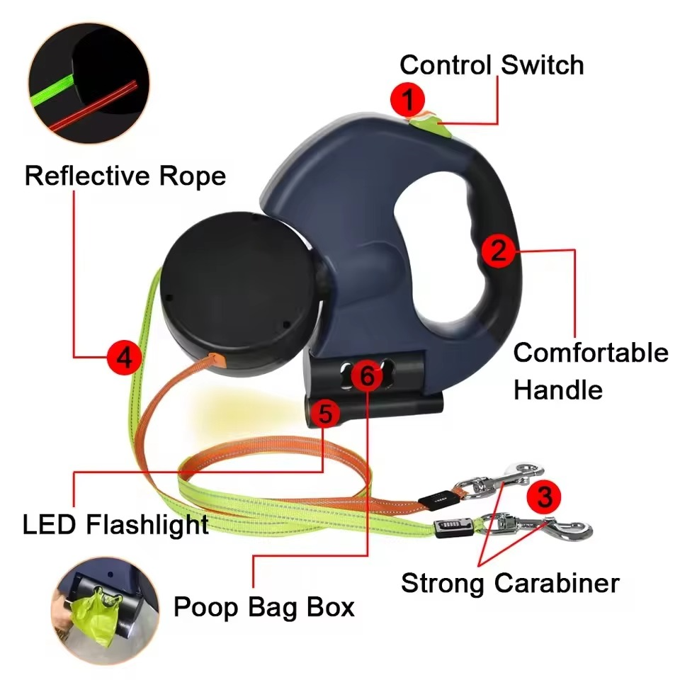 Skanto | Dual Dog Retractable Leash med innebygd lommelykt og pose dispenser
