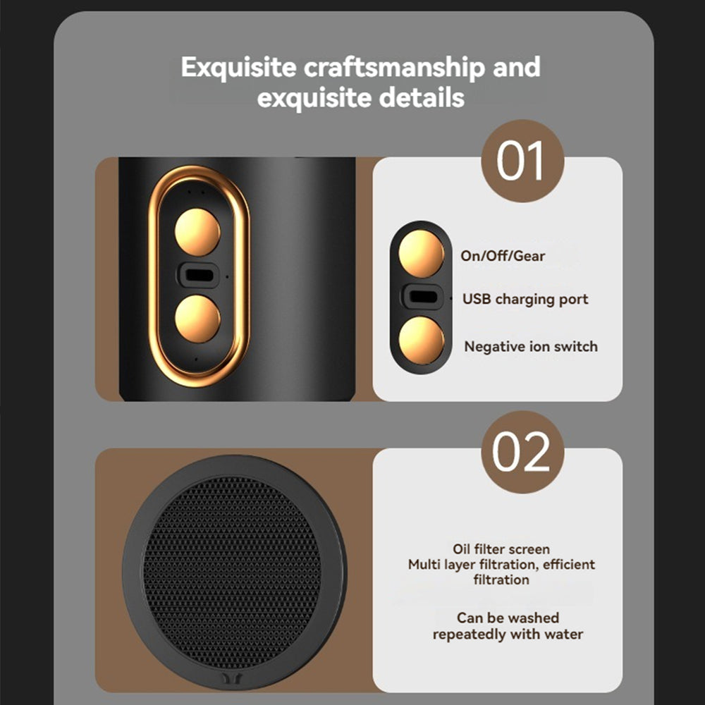 Norvo | SmokeAway Venti – Bærbar Luftrenser Vifte med Ion Teknologi og USB Lader