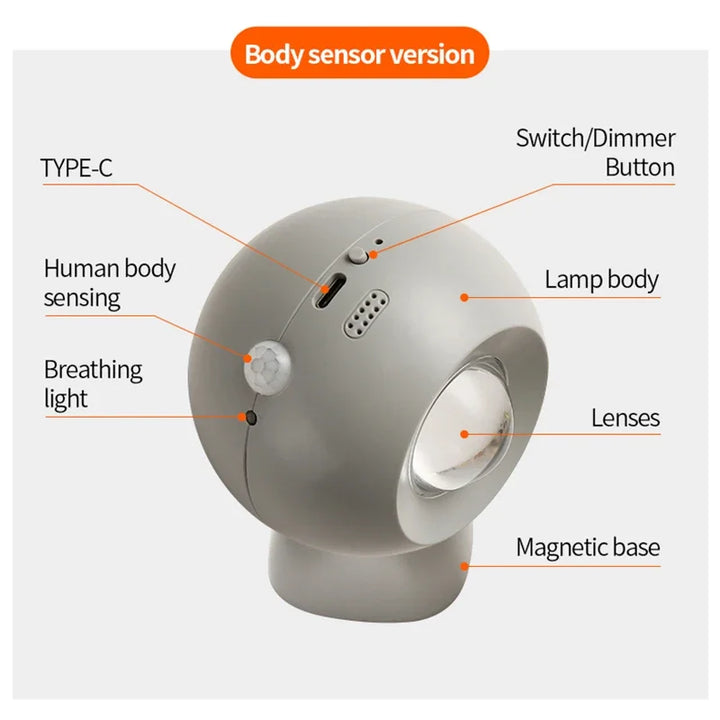 Rotating Mini Magnetic Rechargeable Skanto Wall Lamp | Skanto