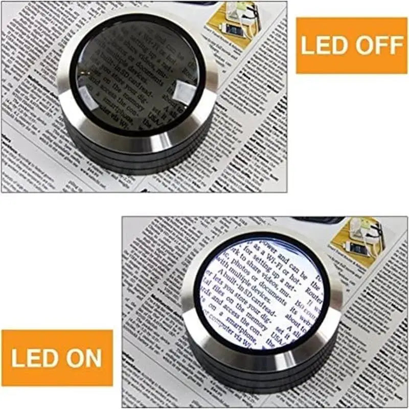 Skanto | Led Forsterker
