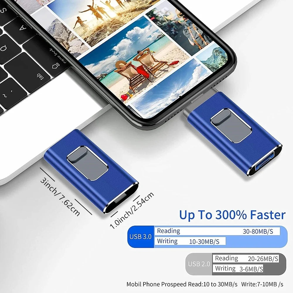 Skanto | 4 I 1 Flash Drive