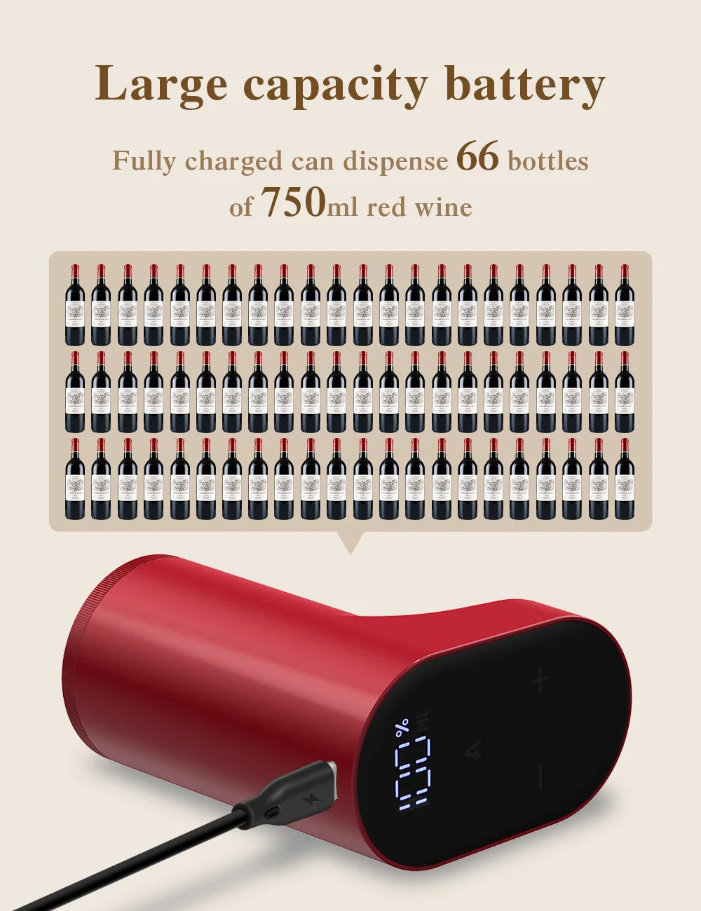 Skanto | Smart Alkohol Dispenser