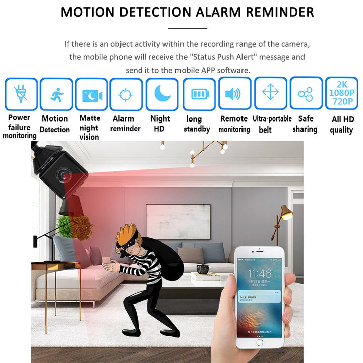 Skanto | Mini HD Bevegelsesdeteksjon Wifi Kamera