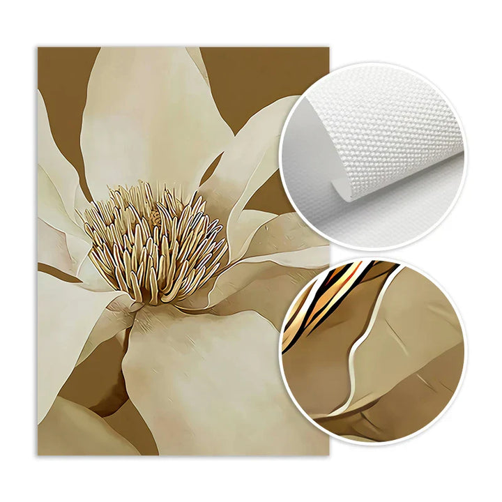 Large Abstract Floral Wall Art Fine Art Canvas Prints Modern Botanical Pictures For Living Dining Bedroom Art Decor | Skanto